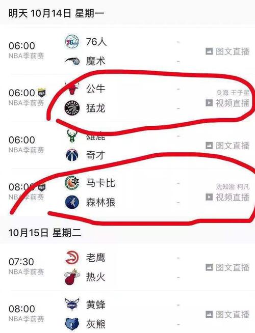 价普遍认为